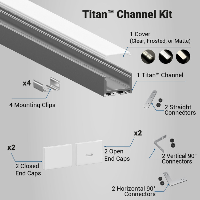 Titan™ Channel Kit | Effective LED Strip Heat Sink | Flexfire LEDs