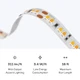 Close-up of UltraBright™ Sienna Dim-to-Warm IP20 LED Strip circuitry and connection pads, with spec icons below.