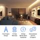 Outdoor (IP65) UltraBright™️ Accent Dynamic Tunable White LED Strip - Living Room