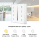 Leona Smart Home Control Panel for all LED Strip types