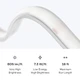 Close-up of a Valor™ Diffused IP67 LED Strip with spec icons highlighting brightness, wattage, and max. run length.