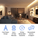 Professional grade smart lighting kit