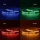 Four ColorBright™ Vivid Single-Color IP20 LED Strips, illuminated in blue, green, red, and amber, while coiled on a reflective surface.