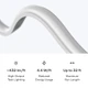 Close-up of the Outdoor UltraBright™ Verity SOB Diffused IP65 LED Strip’s encasing and connection pads, with spec icons below.