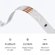 Close-up of ColorBright™ RGB 150 IP20 LED Strip circuitry and connection pads, with spec icons below.