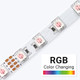 RGB LED strip lighting from Flexfire LEDs