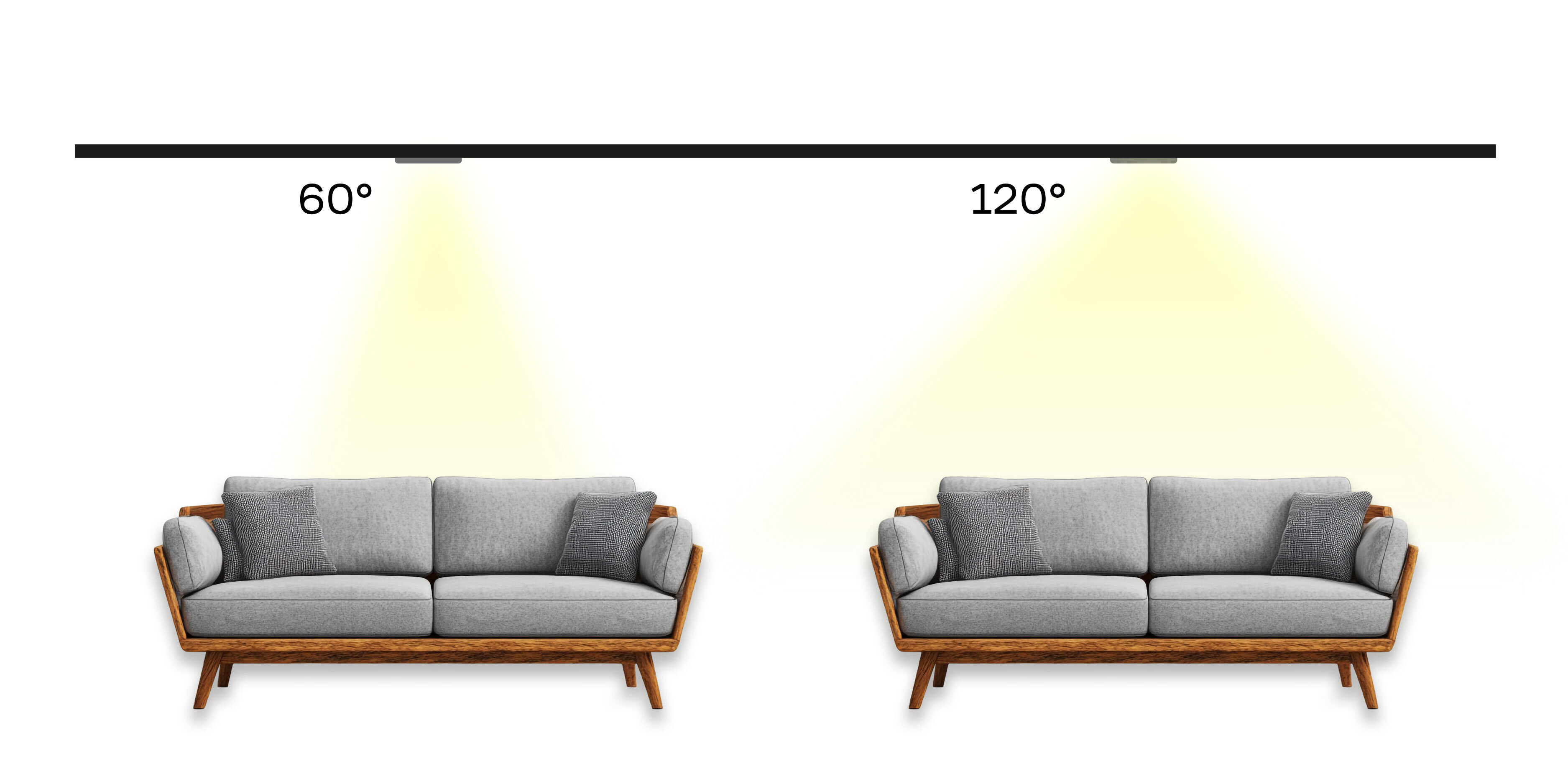 Lighting Beam Angle Examples