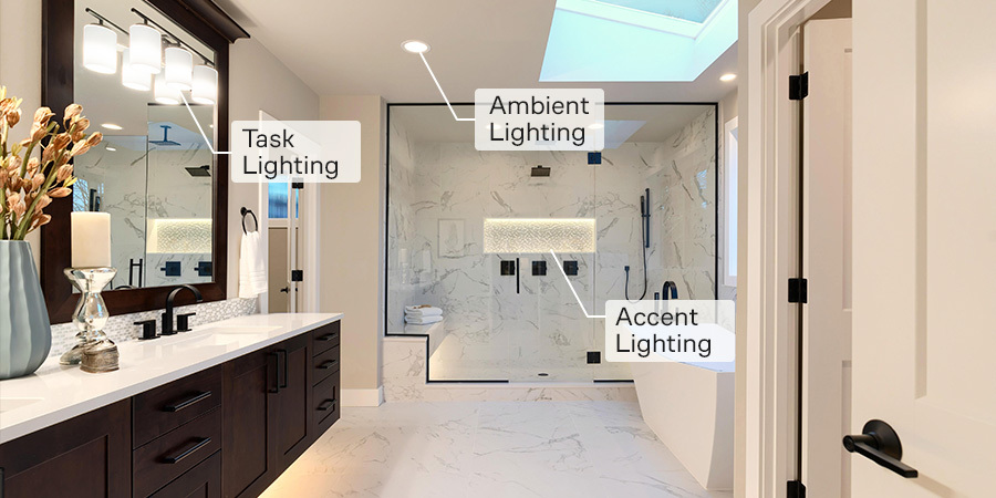 Bathroom Lighting Layers, Accent, Ambient, and Task Lighting