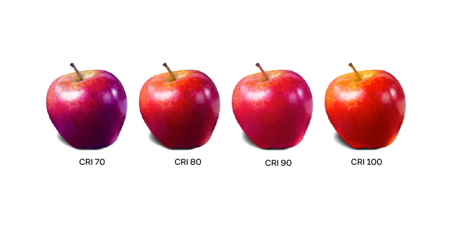 Apples under different CRI levels