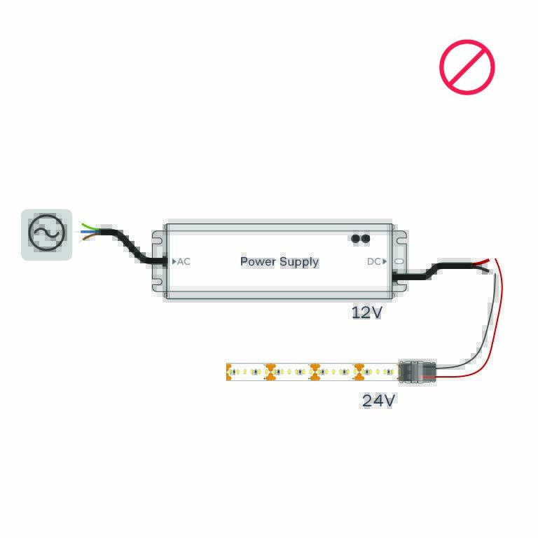 Wrong setup — 12V power supply connected to 24V LED strip