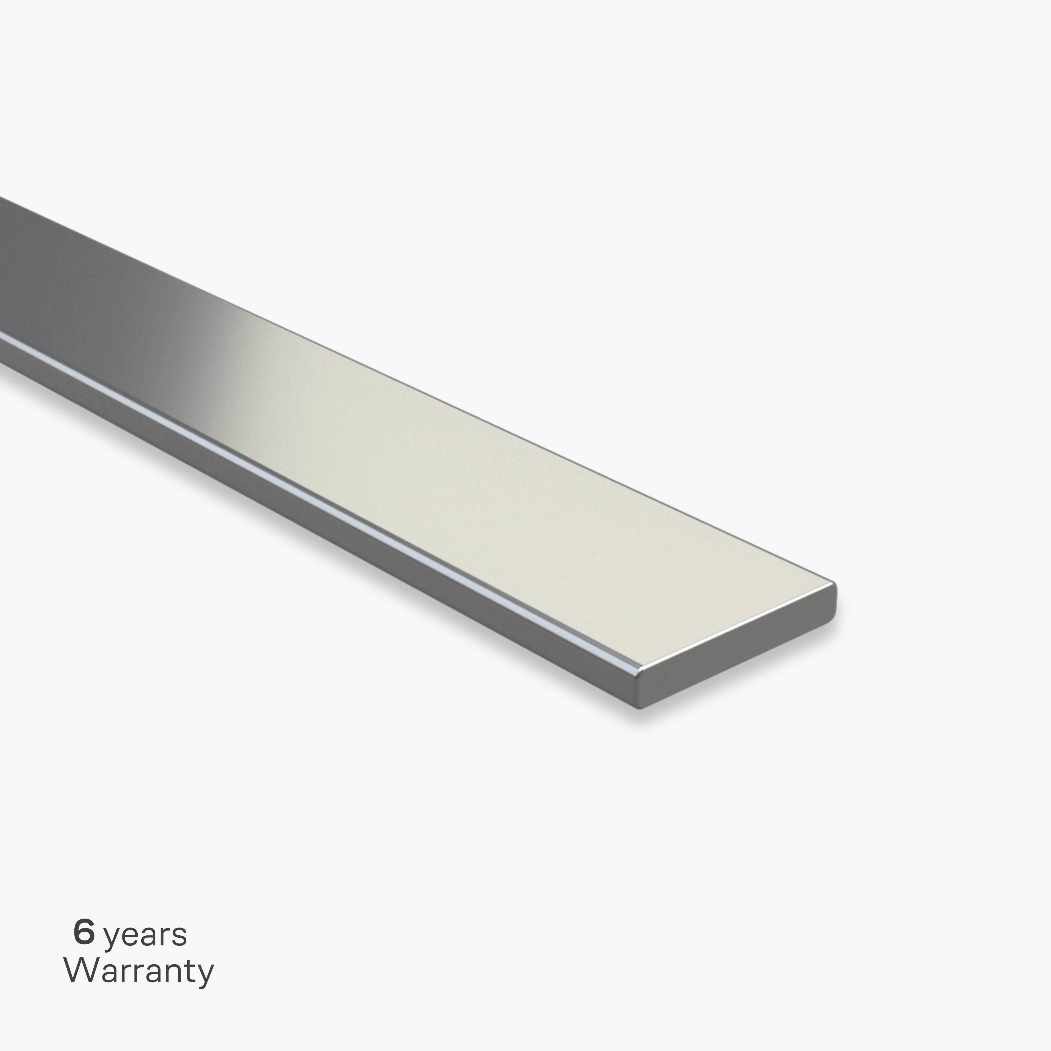 Mounting Channels