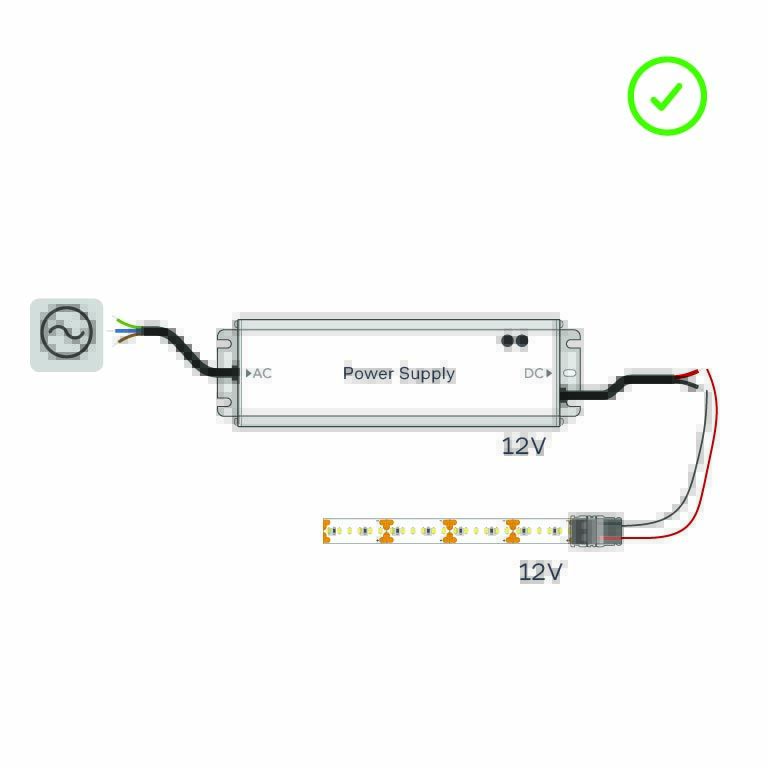 Correct setup — 12V power supply connected to 12V LED strip
