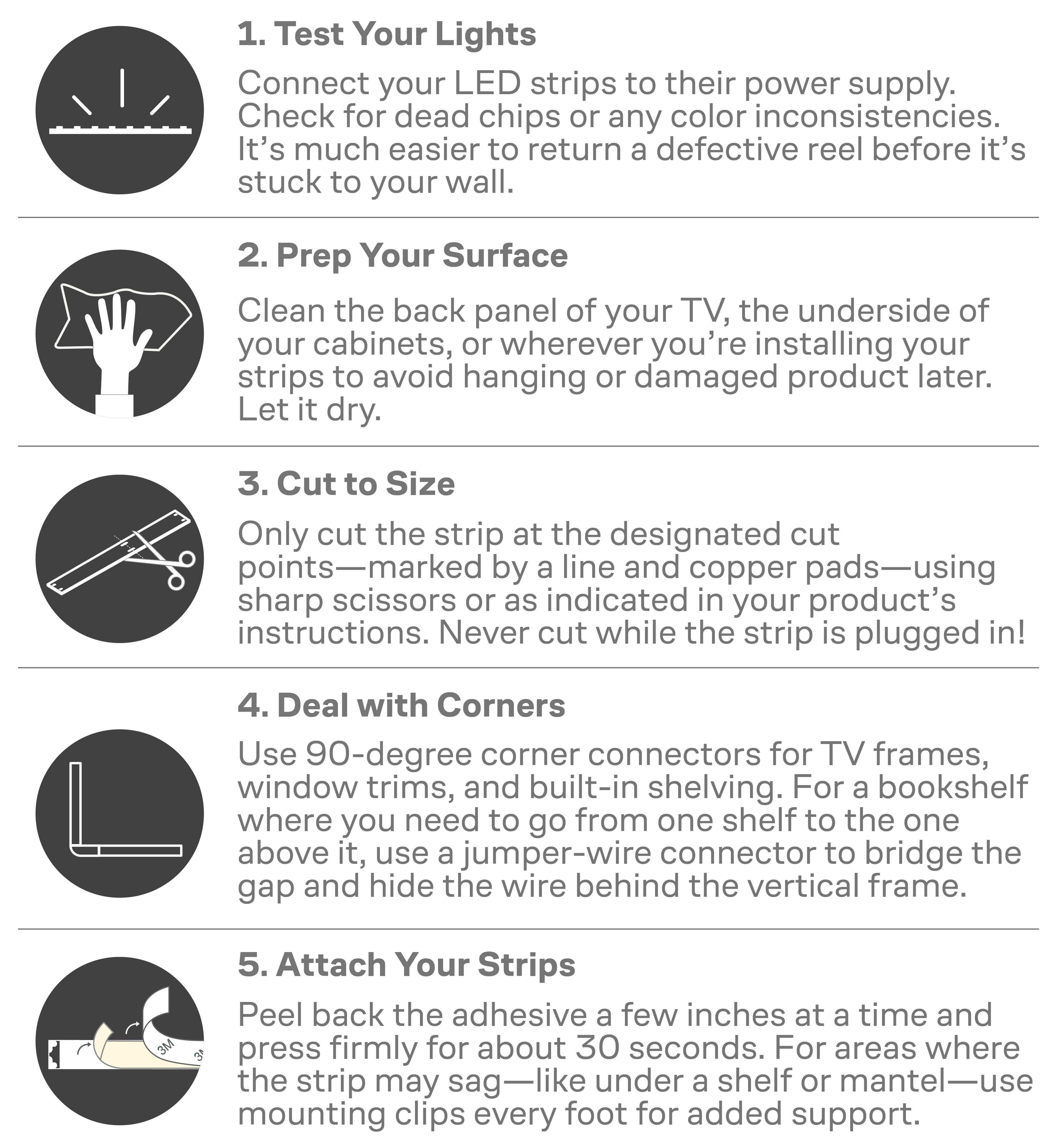 LED Strip Installation Cheat Sheet