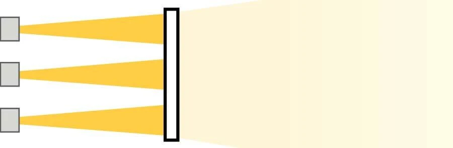 Light Diffussion Example with LED Strips