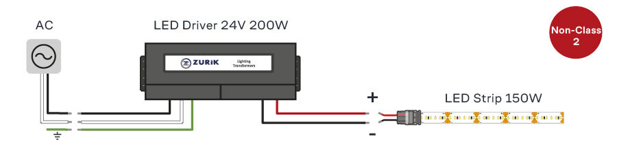 Non-Class 2 System LED Strip Installation Example