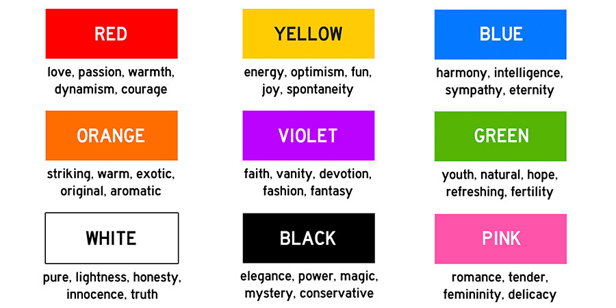 Color Choice & Psychology chart