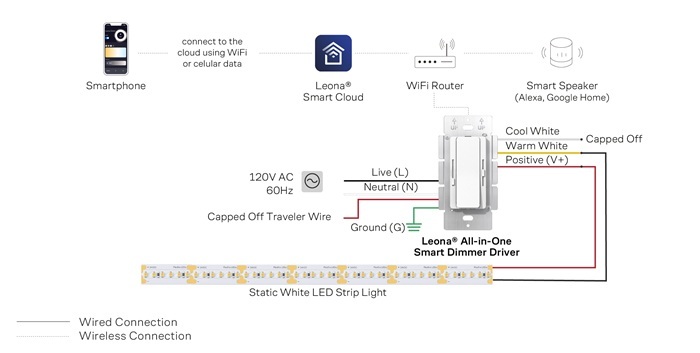 Single-Pole-Wiring-Diagram-White