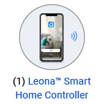 Leona Smart Home Controller