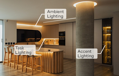How Do You Layer Lighting? The 3 Layers of Lighting Explained