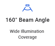 Wide illumination coverage