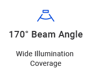 Wide illumination coverage