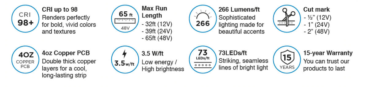 Accent series Specifications CRI 98