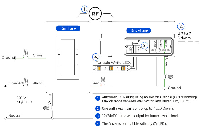 AmbienTech DriveTone and DimTone wiring diagram