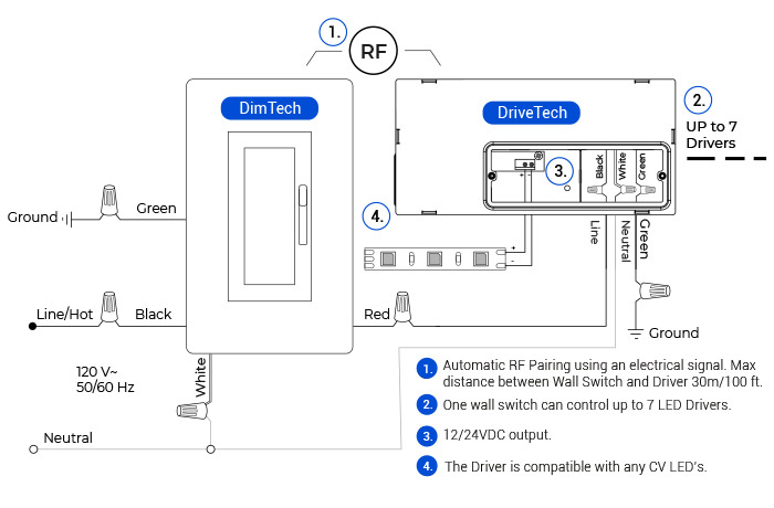 DimTech and DriverTech wiring diagram