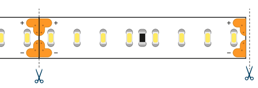 Cutting the LED Strip