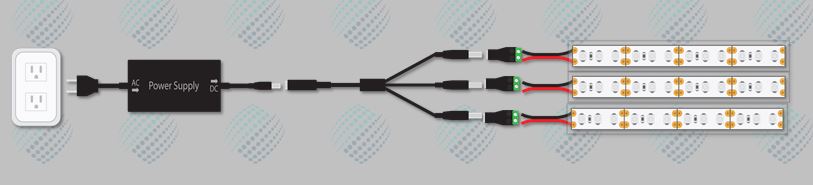 DC Coaxial splitter connector