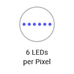RGB digital LED strip light with 6 LEDs per pixel