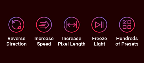 digital pixel LED strip light functions