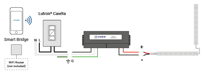 LED lightbar kit with smart wall dimmer wiring diagram