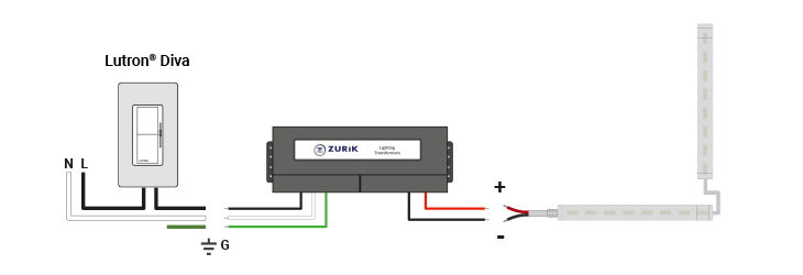 LED lightbar kit with wall dimmer wiring diagram