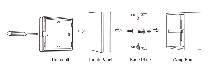 Leona Pro Smart Home Control Panel Wiring Diagram