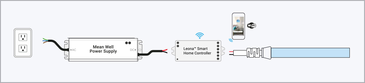 mockup intallation for neon LED strip light