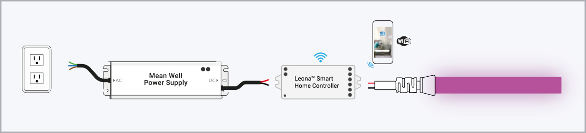 neon LED strip system wiring diagram