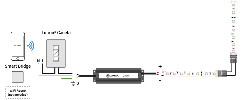 Lutron Caseta Wall Dimmer Wiring Diagram