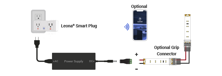 LED Strip strip light wiring diagram with smart plug