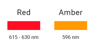 vivid color series LED strip light in red and amber