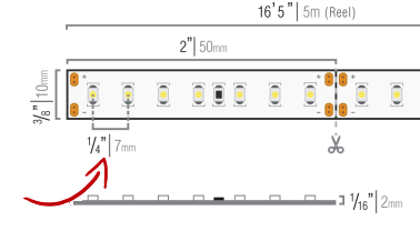 What is LED Strip Light Pitch? | Short pitch long pitch explained.