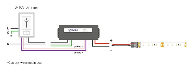 Wiring Diagram Zurik Universal LED Dimmable Driver with 0-10V Wall Dimmer