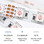 RGB color changing LED strip lights features