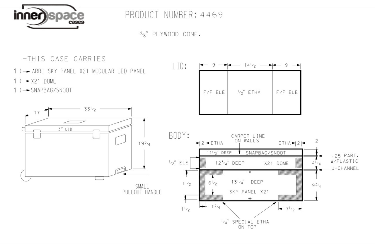 ARRI Skypanel X (BASIC KIT)