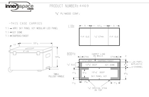 ARRI Skypanel X (BASIC KIT) ARRI Skypanel X (BASIC KIT)