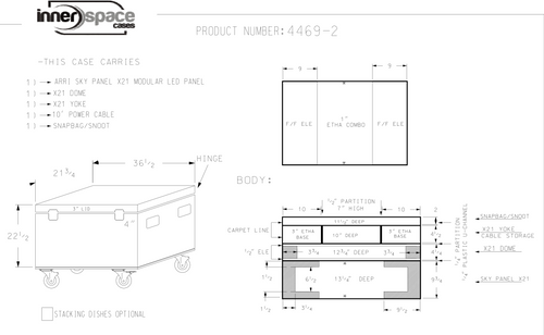 ARRI Skypanel X (Soft PKG)