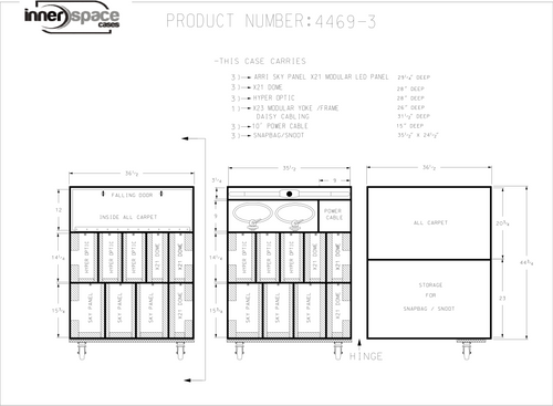 ARRI Skypanel X (X23 PKG)