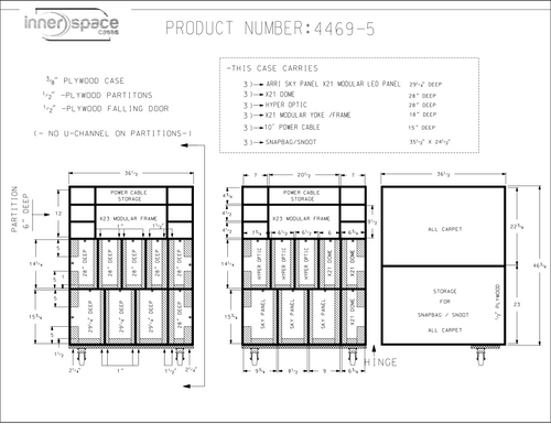 ARRI Skypanel X (X21 X3 or X23)