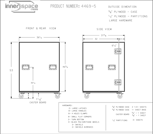 ARRI Skypanel X (X21 X3 or X23)