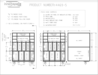 ARRI Skypanel X (X21 X3 or X23)